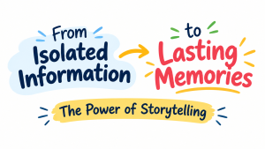 JIBON O JEEBIKA STORY TELLING CLASSES ONLINE