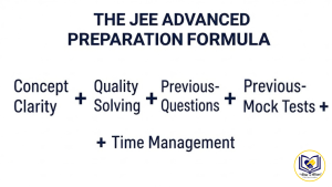 Why Is JEE Advanced Getting Tougher Every Year?