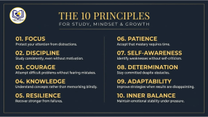 From Self-Doubt to Self-Mastery: The Shakti Mindset of a High Achiever